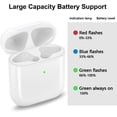 thumbnail image 7 of Airpods Charging Case Compatible for Airpods 1&2, Wireless Charger Replacement Case for Air Pod, 450mAh Battery with Bluetooth Pairing Sync Button, NO Earbuds Include, White, 7 of 7