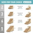 thumbnail image 2 of Dog Stairs for Small Dogs .” H Pet Step with Leakproof Cover High Density Foam Cat Ramp for Couch Sofa or Chair Lightweight Durable Comfort .x.x Step, 2 of 7