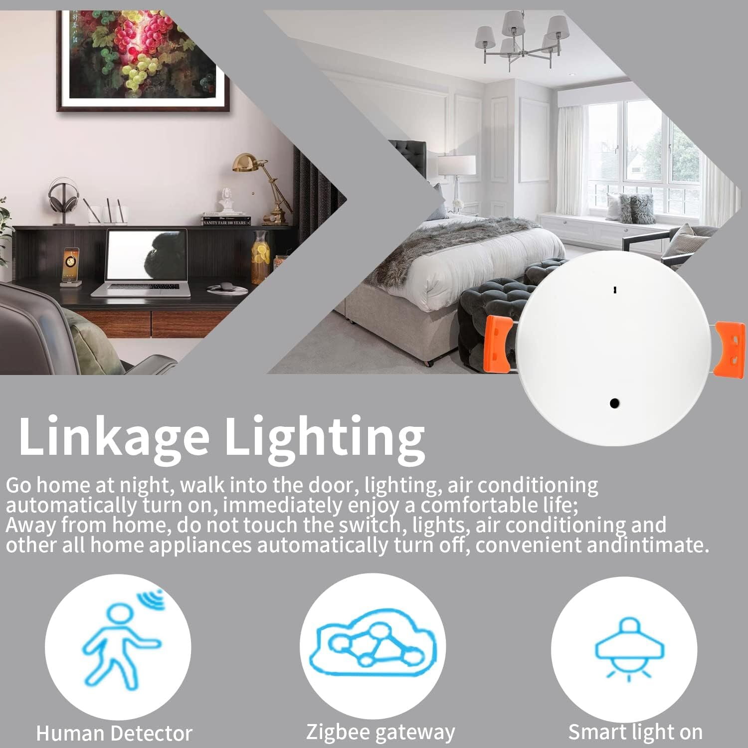 Smart Human Presence Detector,Zigbee Millimeter Wave Radar Detection Sensor,Sensing Human Movement and Static Presence