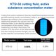thumbnail image 4 of Riwesomey Fluid Refractometer Portable Adjustable Concentration Meter Professional Measuring Handheld Tool Lightweight Anti-skidding Medidores de medidas dimensionales No.1, 4 of 6