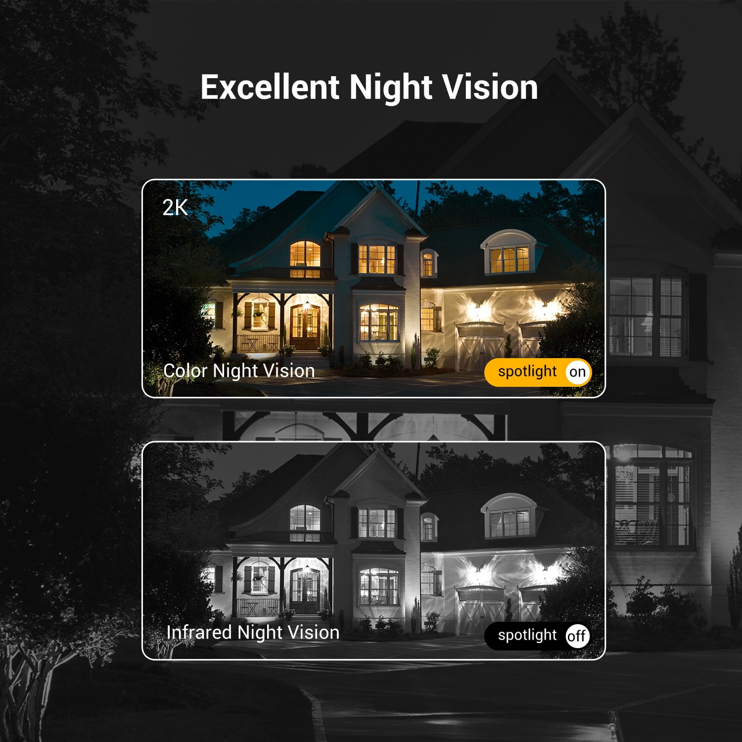 BoyKeep 2K Outdoor Security Camera, 2.4GHz Wi-Fi 360° Pan/Tilt Wired Camera for Home Security Outside with Phone App, 24/7 Recording, Color Night Vision, Motion Tracking/Detection, 2-Way Talk, 4PC