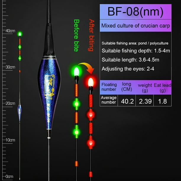 Flotador de pesca Nano Fish Bite Boya Sensor de gravedad Electric Night Fishing Tackles Tmvgtek Para estrenar