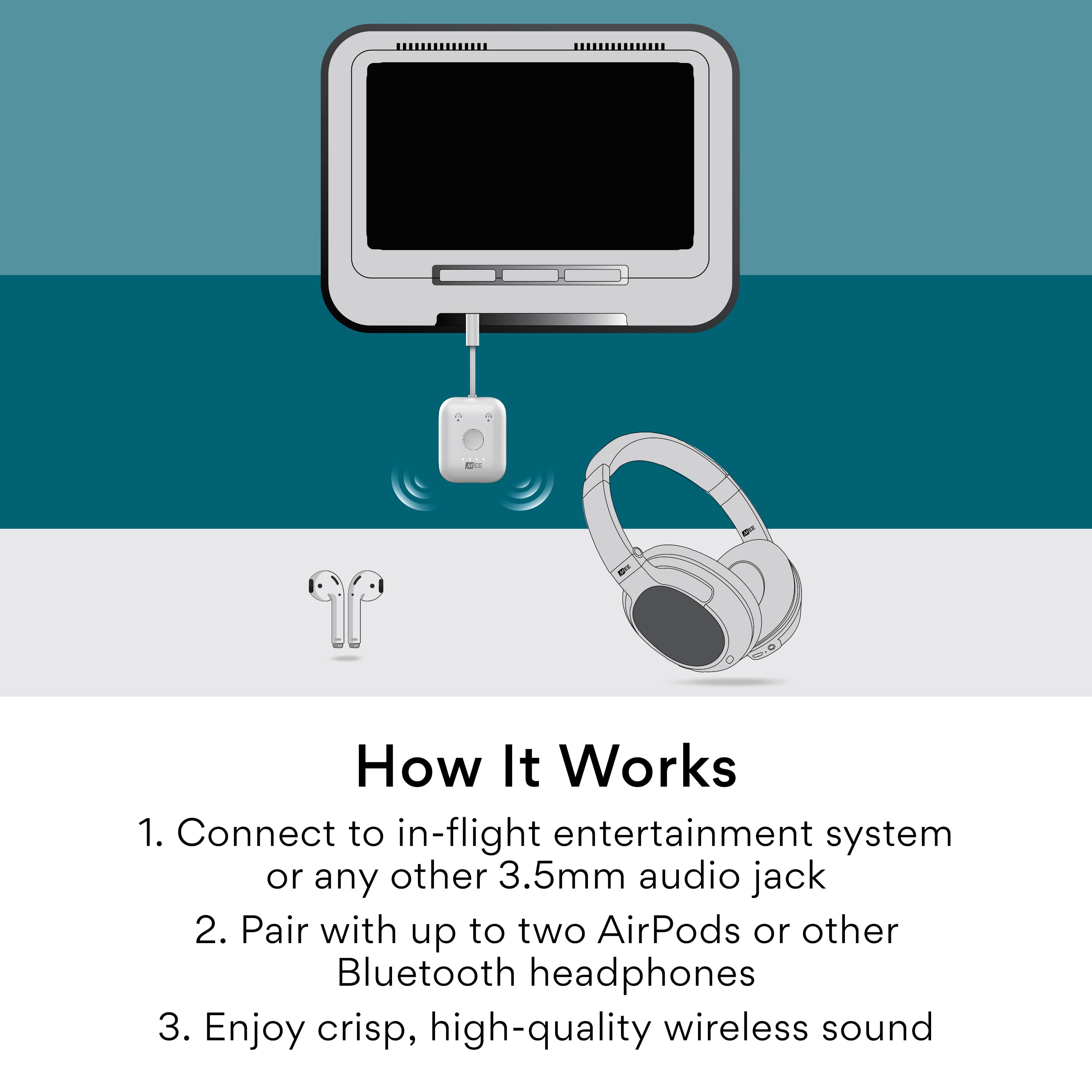 How to use your AirPods with an in-flight entertainment system - The Verge