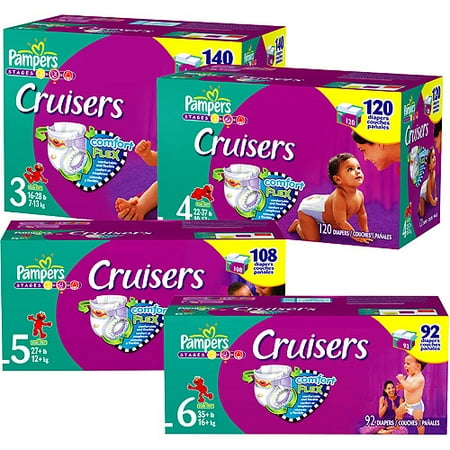Coupons & Special Offers Recent Posts