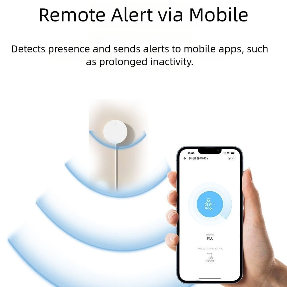 Smart For Zigbee 5.8G Millimeter Wave Human Presence Sensor Detector For Ewelink