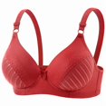 thumbnail image 2 of Byworldtasic Women's Wireless Lace Trim Bra Non‑Padded Soft Cup Everyday Comfort Bralette Adjustable Straps Bra, 2 of 10