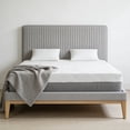 thumbnail image 2 of CJUAN 14-Inch Premium KING Mattress - Premium 4-Layer Foam Mattress - Ultra-Breathable, Eco-Friendly, Antimicrobial, Ergonomic Zoned Support, CertiPUR-US, 2 of 5