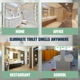 thumbnail image 6 of SMELLEZE Reusable Toilet Odor Eliminator Pouch: Rid Restroom Smell in 100 Sq. ft., 6 of 6