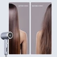 thumbnail image 3 of Secador de pelo de iones negativos 1600W Secador de pelo de secado rápido Secador de pelo Secadores de pelo 2 velocidades 3, 3 of 8