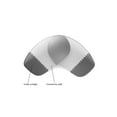 thumbnail image 2 of Walleva Transition/Photochromic Polarized Replacement Lenses for Oakley Fatcat Sunglasses, 2 of 6