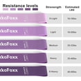 thumbnail image 2 of Resistance Loop Exercise Bands Exercise Bands for Home Fitness, Stretching, Strength Training, Physical Therapy,Elastic Workout Bands for Women Men Kids, Set of 5, 2 of 5