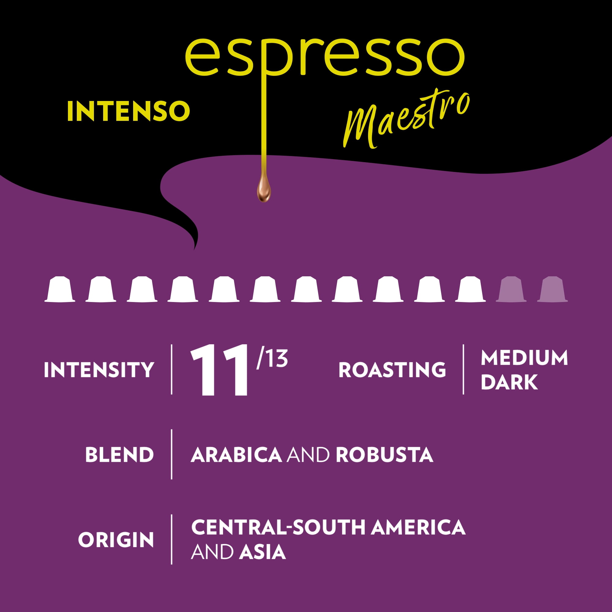 Lavazza Espresso Favorites Collection of Aluminum Capsules Compatible with Nespresso* Original Machines, Contains Light, Medium, and Dark Espresso Roast (60 Capsules)