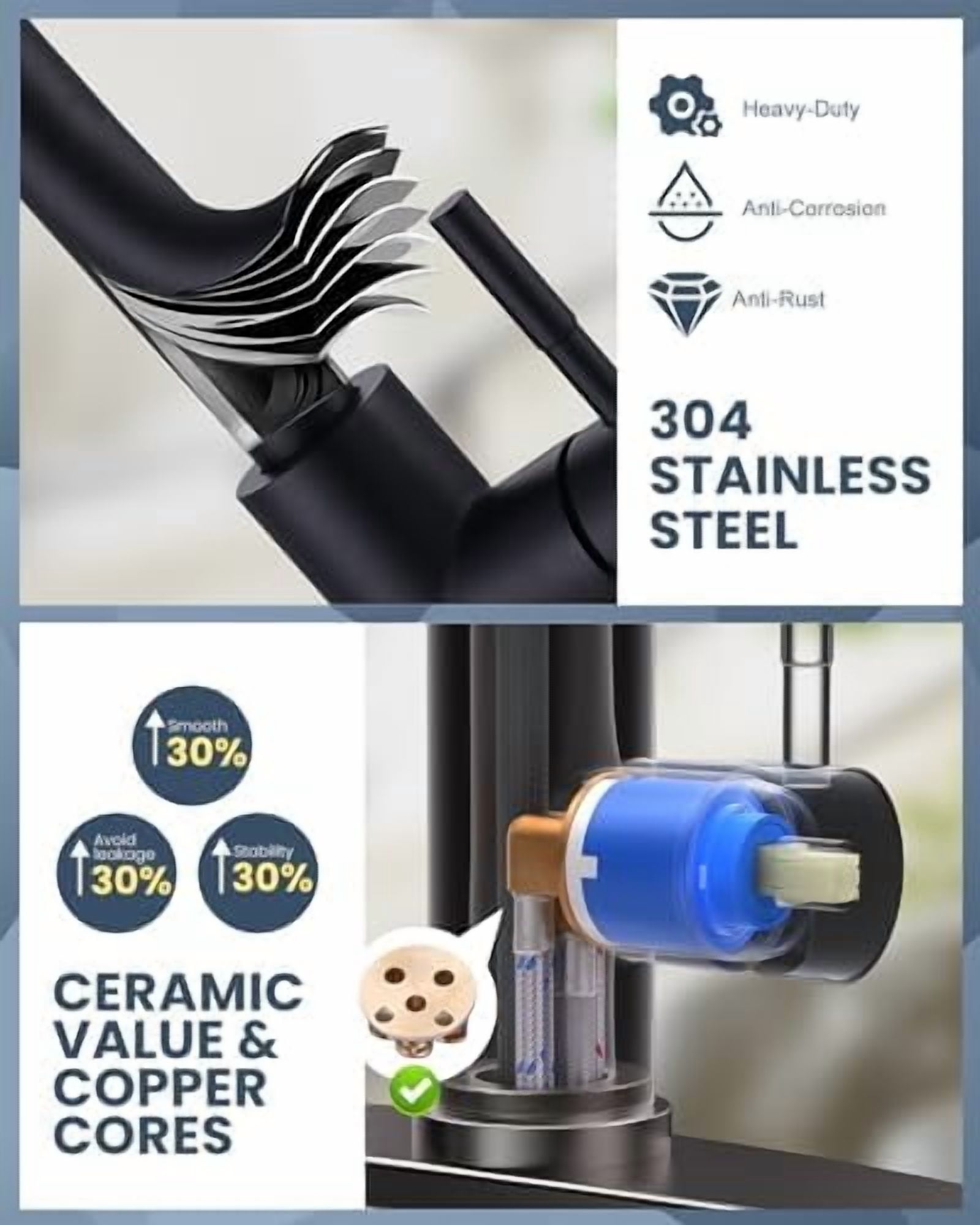 Kitchen Faucet with Air Gap:  Stainless Steel Kitchen Sink Faucet and Dishwasher Air Gap Kits for Kitchen Sink 2 or 4 Hole, Matte Black Finish