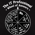 thumbnail image 3 of CafePress - IT Wheel Of Answers Women's Dark T Shirt - Women's Traditional Fit Dark T-Shirt, 3 of 4