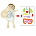 thumbnail image 2 of Human Body Anatomy Toy Kid Preschool Educational Organ Toys Science Learning Kits for Student Body Organ Teaching Tools, 2 of 8