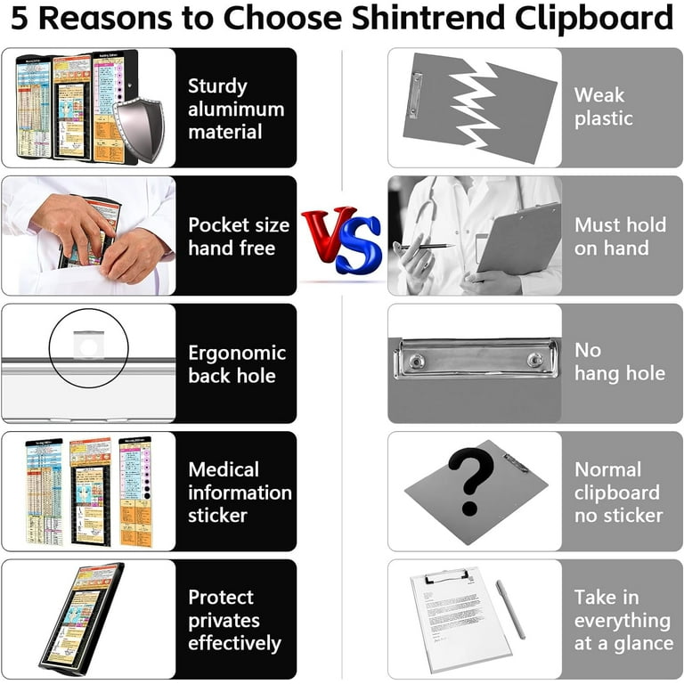 WOCNursing 5冊 Trifold Aluminum Nurse Clipboard with Cheat Sheets, Portable