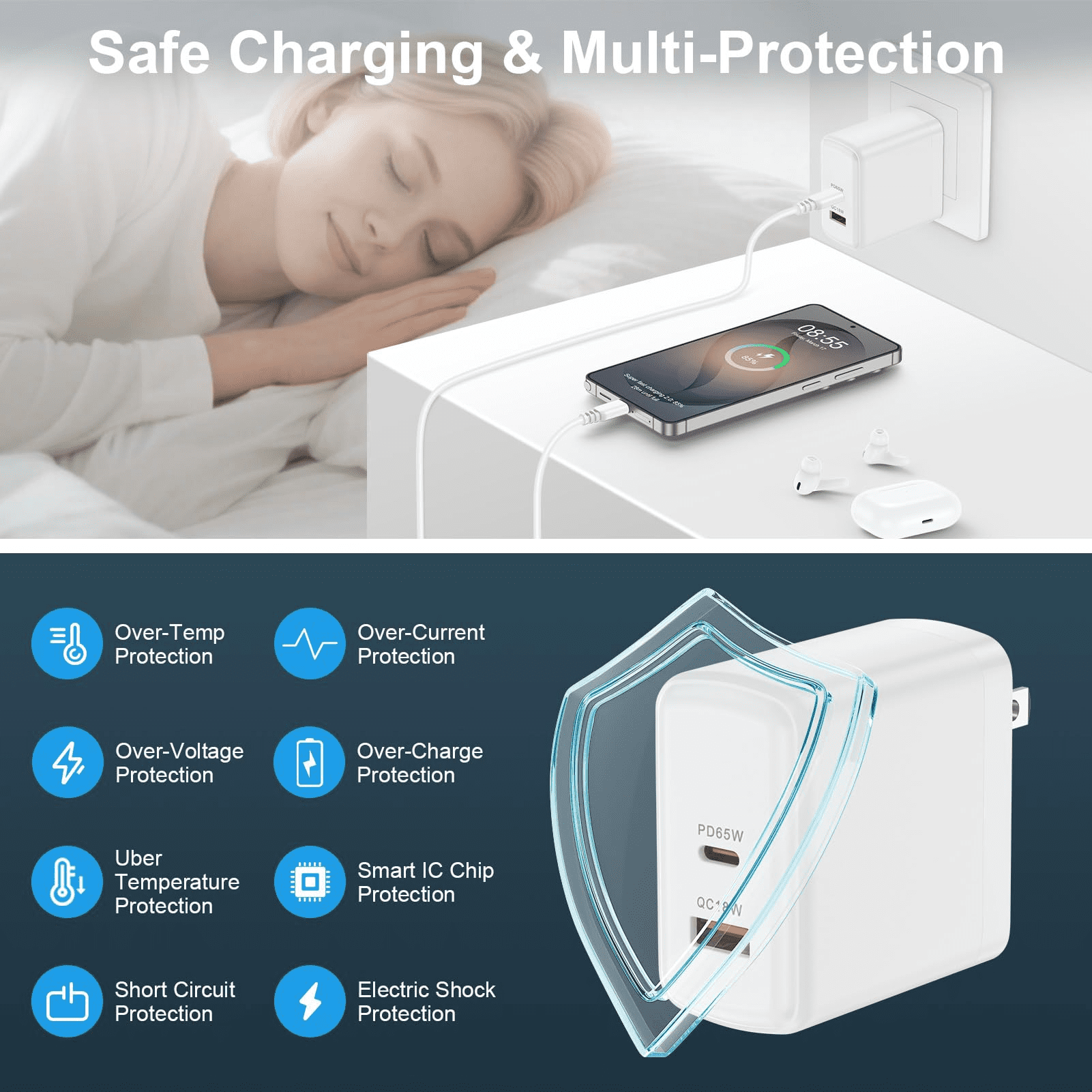 can 65W for Samsung Super Fast Charger for Samsung , Dual Port 65W USB C Charger Samsung Power Adapter & 5FT Type C to C Cable