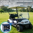 thumbnail image 6 of ANLIBATT Golf Cart LiFePO4 Battery 48V 30Ah Grade A Bluetooth Deep Cycles Rechargeable Lithium Battery with Built-in 100A BMS for Golf Cart, Solar System, Rvs, 6 of 8