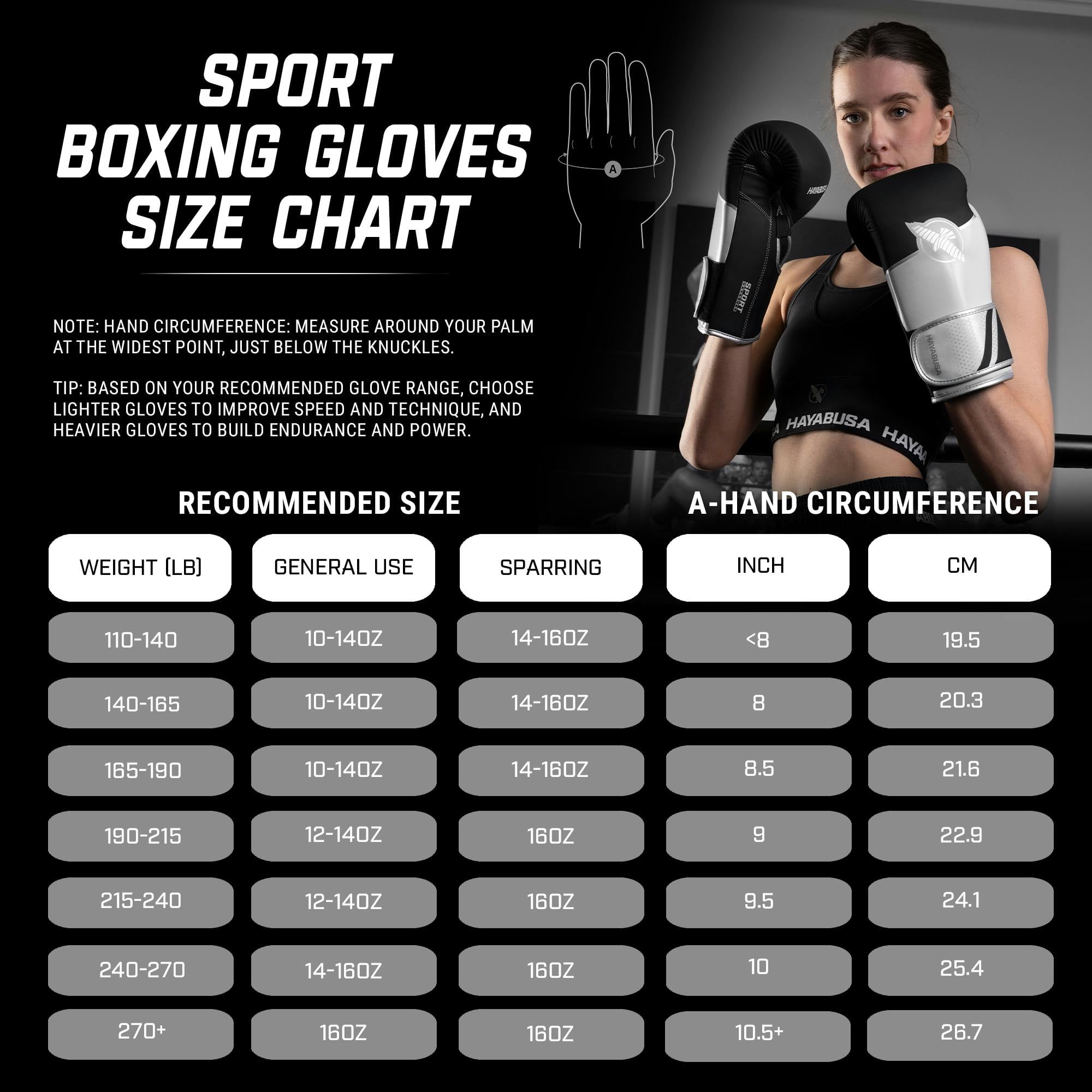 Hayabusa Sport Boxing Gloves for Men and Women - White/Silver, 12oz