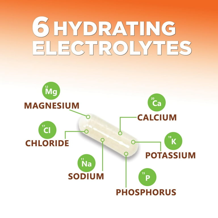 Daily Electrolyte Replenisher Tablets - 9 Essential Electrolytes