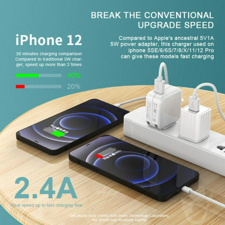5V 1A USB AC Charger for iPhones, iPods, Smartphones Guaranteed 3 Year