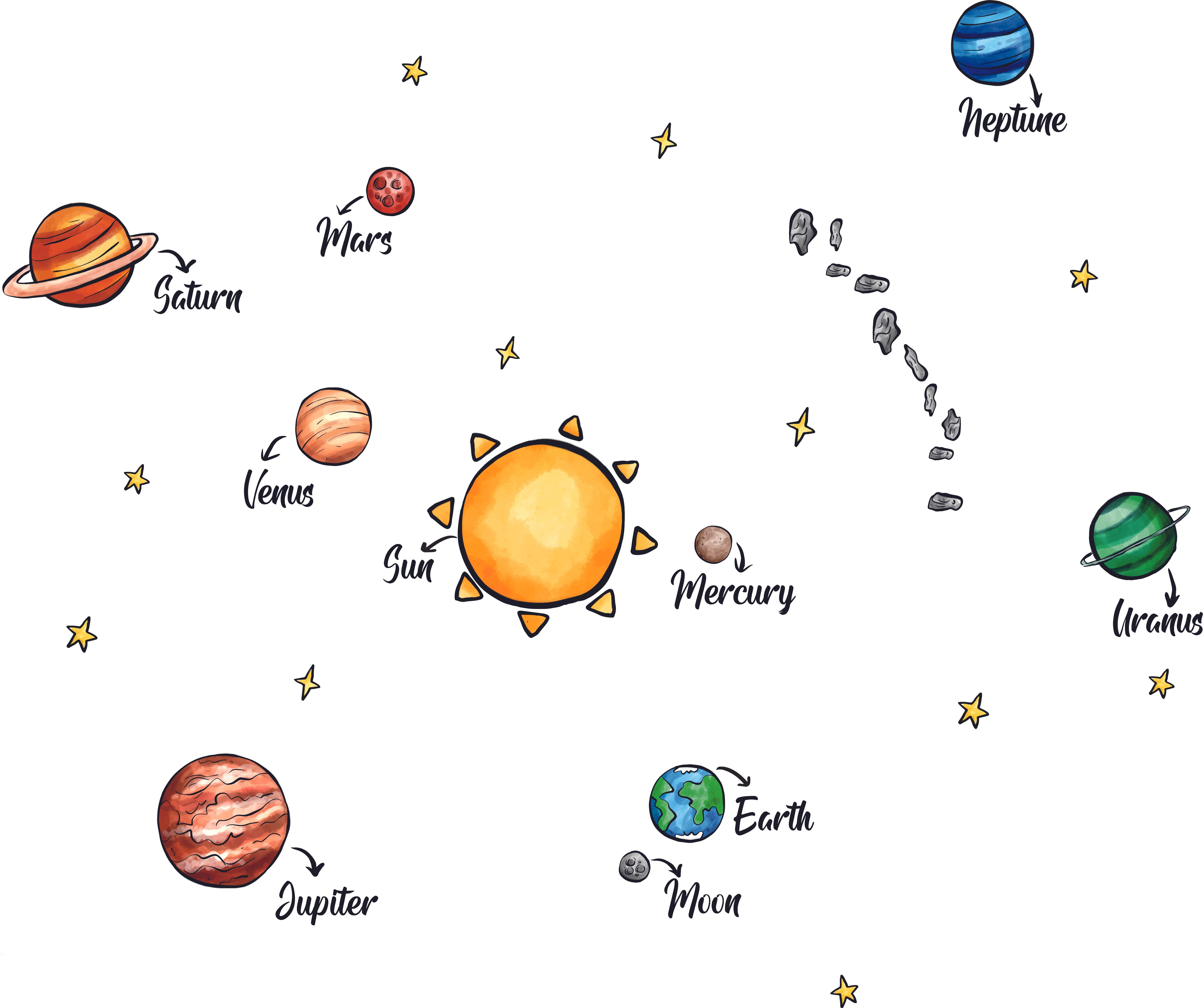 Removable Kids Bedroom Solar System Wall Decal Sticker 16 X Vinyl Adhesive Home Art Outer Space Sun Moon Stars Design Mars Mercury Earth Venus Neptune Saturn Jupiter Uranus Wall
