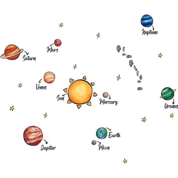 Removable Kids Bedroom Solar System Wall Decal Sticker 16 X Vinyl Adhesive Home Art