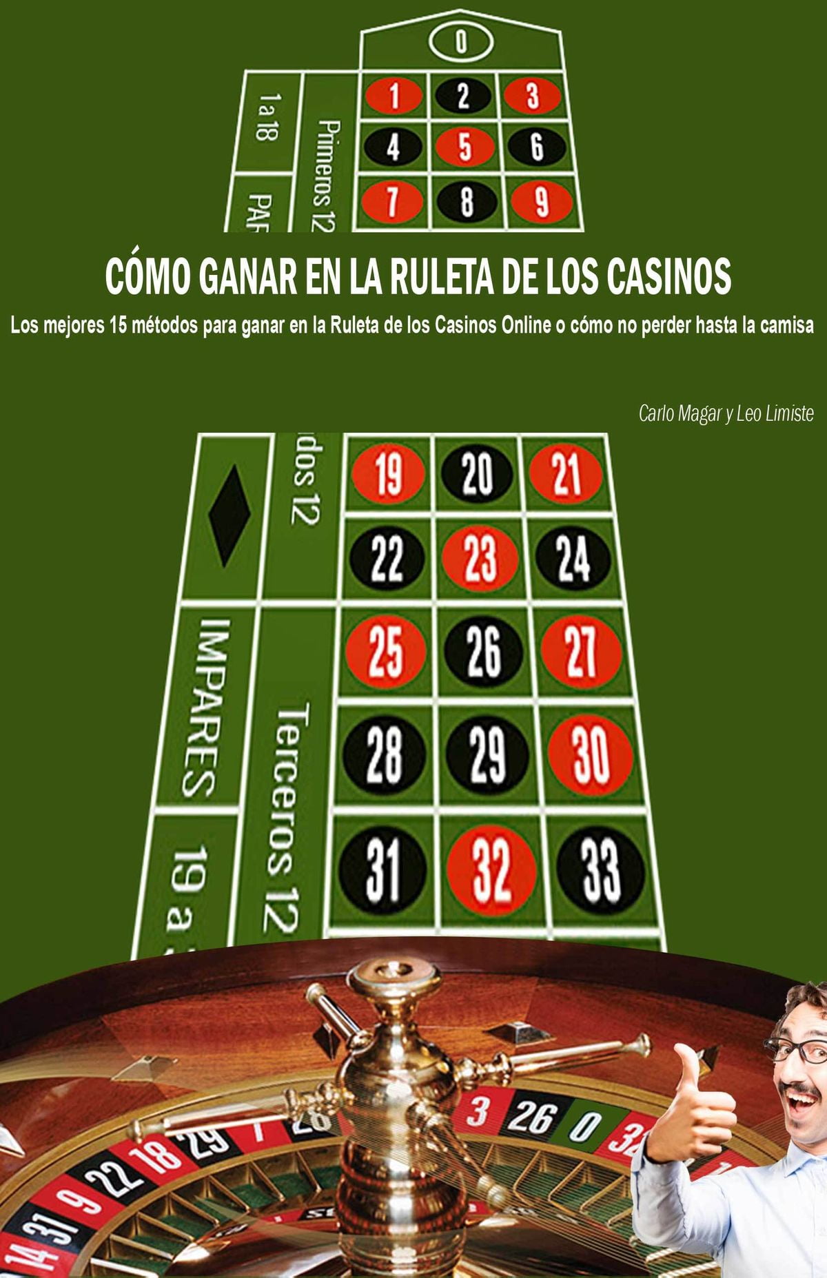Tips Para Ganar En El Casino Tips Para Ganar En El Casino