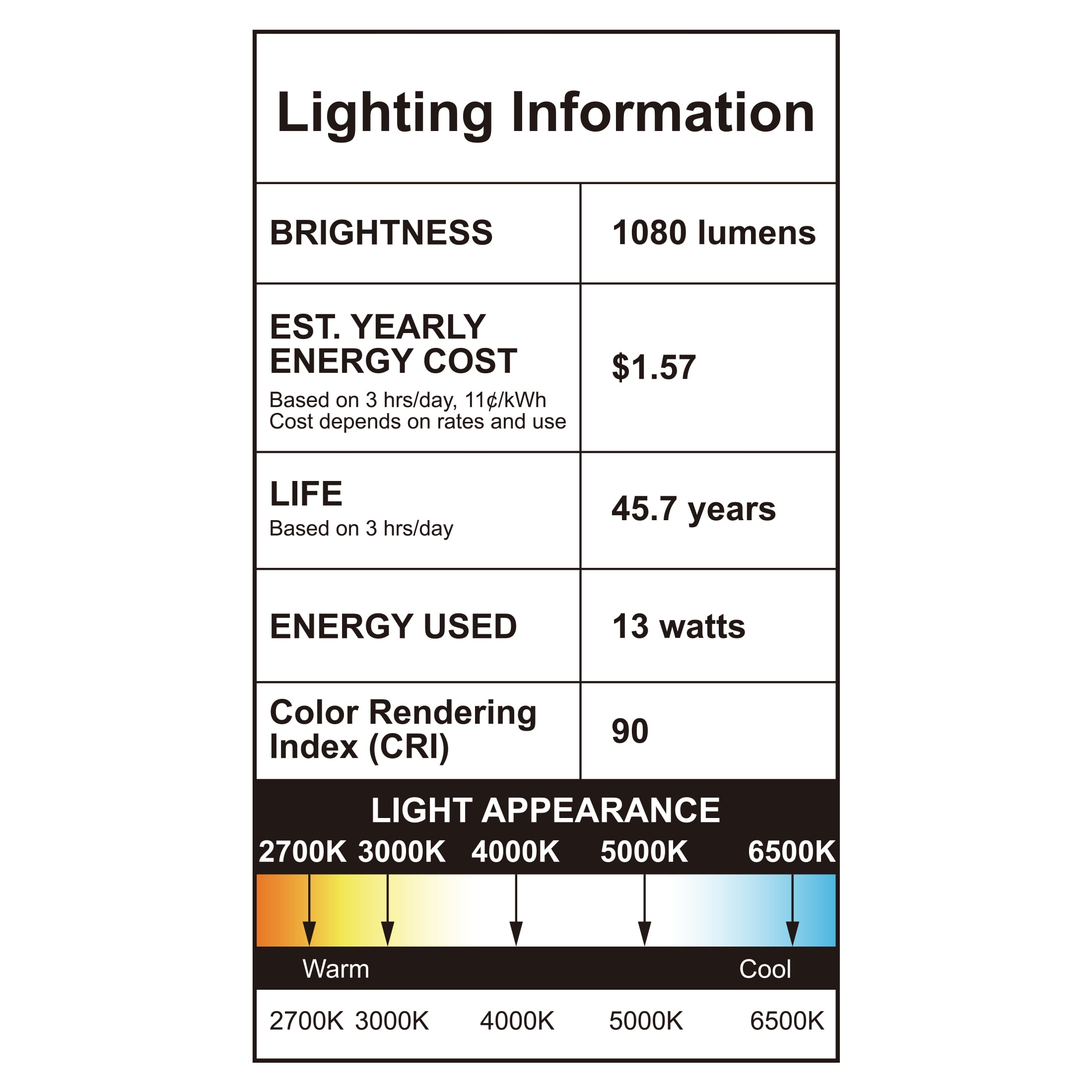 Great Value 6" LED 13W (75W Replacement) Adjustable Color Temperature Color Selectable E26 Medium Base Retrofit Downlight, 4 Count