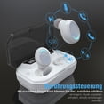 thumbnail image 7 of Wireless Earbuds Bluetooth 5.0 Headphones IPX7 Waterproof TWS Deep Bass Stereo Noise Cancelling Headset in Ear W/ 140H Playtime Mic USB-C Charging Case LED Battery Display for Sport Android/iOS，White, 7 of 7