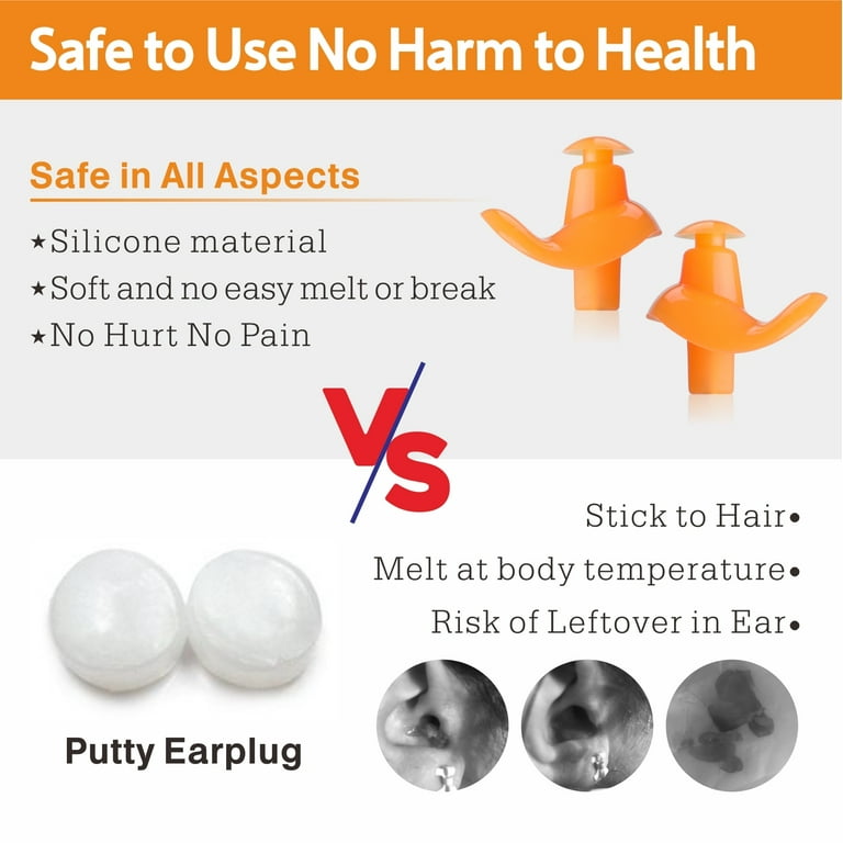 hearprotek Swimming Earplugs, Pairs Silicone Earbuds, Waterproof