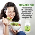thumbnail image 4 of NaturalSlim Metaboil 500 w/ Evening Primrose Oil & GLA (Gamma-Linolenic Acid), 270 Softgels, 4 of 8