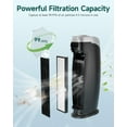 thumbnail image 6 of Fil-fresh 2 Pack FLT5000 True HEPA Filter C Replacement for Germ Guardian AC5300B AC5250PT AC5000E AC5000 Series Air Purifier, Replaces FLT5250PT FLT5000, 6 of 10