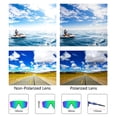 thumbnail image 4 of Gafas de Sol Polarizadas para Ciclismo OULAIQI para Hombre y Mujer con 3 Lentes, 4 of 6