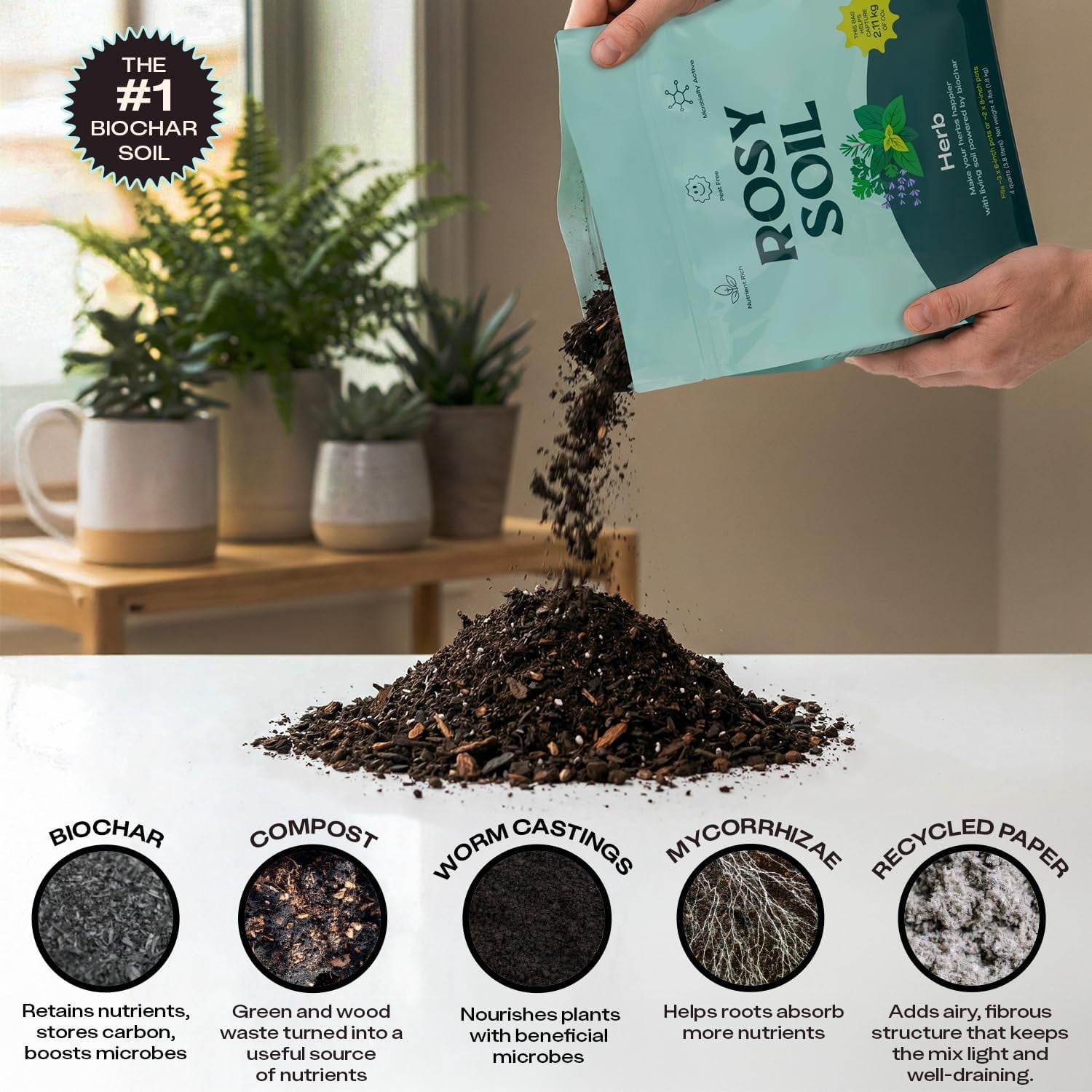 Rosy Soil Herb Potting Soil Mix for Indoor Herb Garden, Organic Peat Free Soil with Biochar for Strong Growth & Flavor, Well Draining Potting Mix, 4 qt