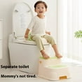 thumbnail image 2 of Secure Anti Slip Toddler Toilet Seat for Convenient Potty Training Portable Lightweight Design Toilet Seat Reducer, 2 of 8