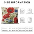 thumbnail image 5 of Nawypu  Poppy Floral Pillow Covers Spring Red Flowers Gifts Decorative Throw Pillow Cases Outdoor for Sofa Couch Bar Club Valentines Day Decor, 5 of 5