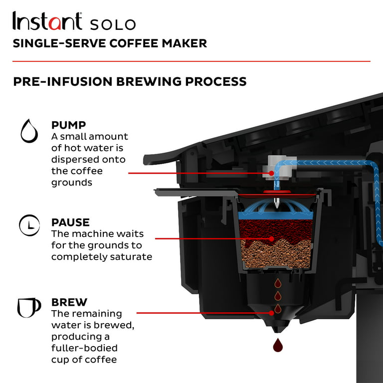 Instant™ Solo™ Single Serve Coffee Maker, Gray