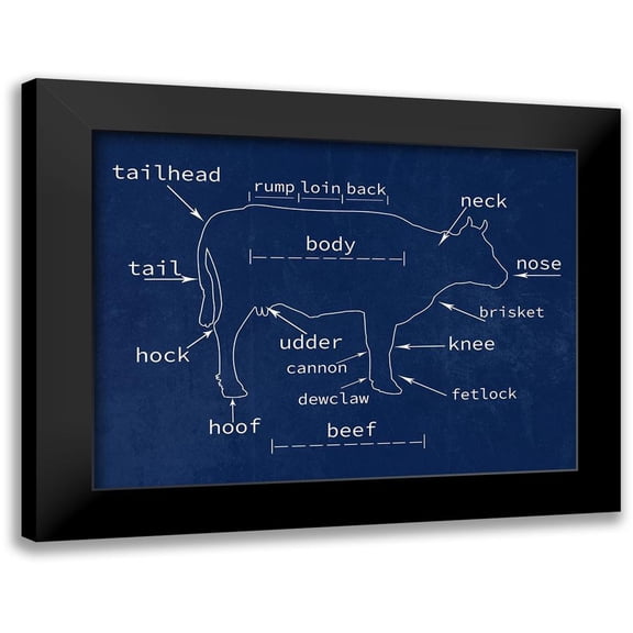 Phillip, Jamie 14x12 Black Modern Framed Museum Art Print Titled - Beef