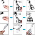 thumbnail image 3 of Kitchen Sink Faucet Spray Head, 360 Rotating Splash Proof Faucet Extension with Hose, 3 of 5