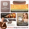 thumbnail image 6 of Neck Massager with Heat for Pain Relief Deep Tissue Wireless Electric Shiatsu Back Shoulder Massagers with Fingers Traction Function Real Hand Rechargeable USB-C Bionic 4d Kneading(Brown-2), 6 of 8