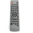 thumbnail image 1 of AXD7407 para Pioneer DVD Player Control remoto, 1 of 1