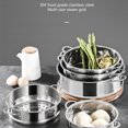 thumbnail image 3 of Matsuzay Reemplazo de empuñadura redonda de vapor, apilable, resistente al calor, cocina moderna para el hogar, accesorios para cocina al vapor Type5 NO5, 3 of 6