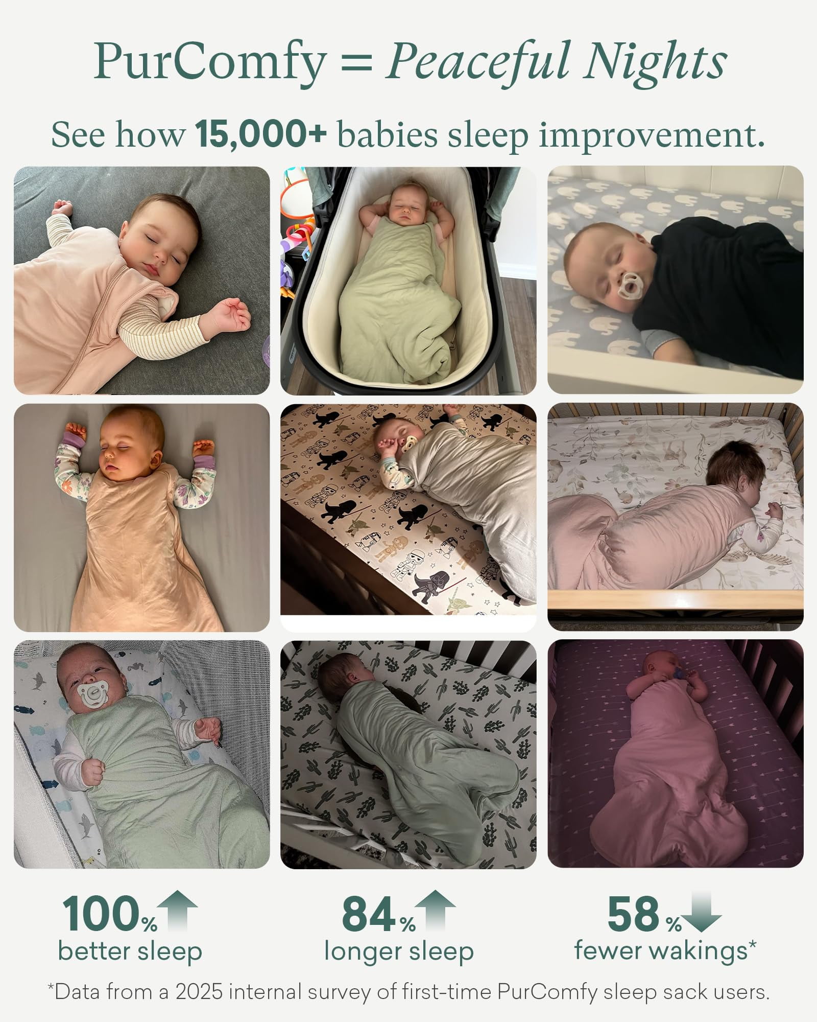 Supersoft Sleep Sack 1.0 TOG, Premium Bamboo Viscose Baby Sleeping Bag 2-Way Zipper Sleep Sack Baby Wearable Blanket