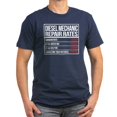 thumbnail image 1 of CafePress - Diesel Mechanic Repair Rates T Shirt - Men's Fitted T-Shirt, 1 of 4
