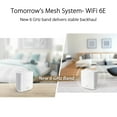 ASUS ZenWiFi Whole-Home Tri-Band Mesh WiFi 6E System (ET8 2PK ...