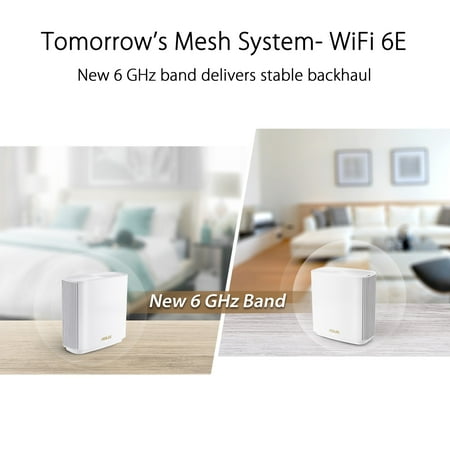 ASUS - ZenWiFi ET8 Wireless-AX Wi-Fi Router - White