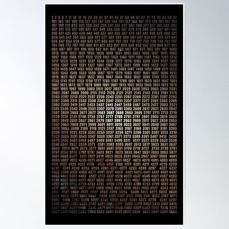 Prime Numbers List With Space Background Poster Wall Art, Modern Wall Decor, 8x12 UNFRAMED