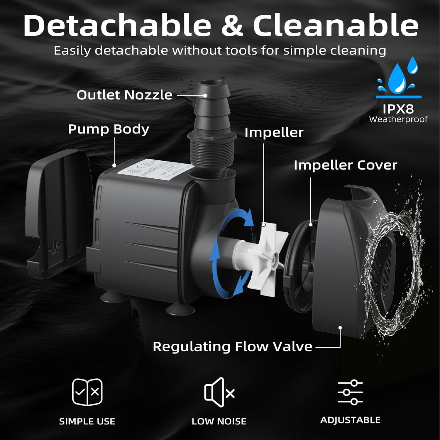 BN-LINK Submersible Water Pump, 35W 550Gph Mini Submersible Pump, Ultra Quiet Fountain Pump for Fish Tank, Pond, Aquarium, Hydroponics