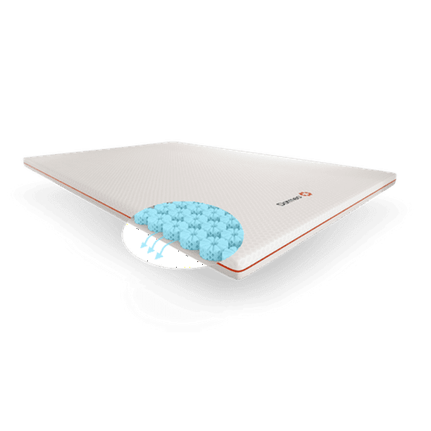 The Premium Mattress Topper by Dormeo Cooling Twin Size Mattress